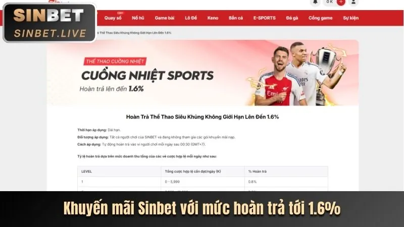 Sự kiện khuyến mãi sodo6789 casino